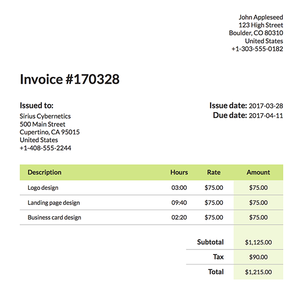 Generated invoice