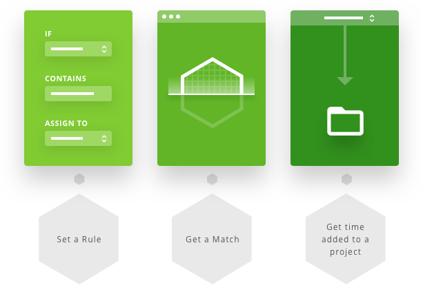 qbserve pricing