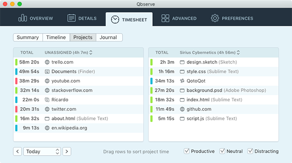 Managing logged project time