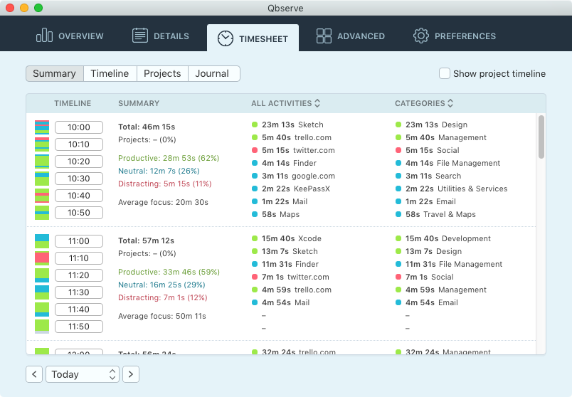 Reviewing automatic timesheets